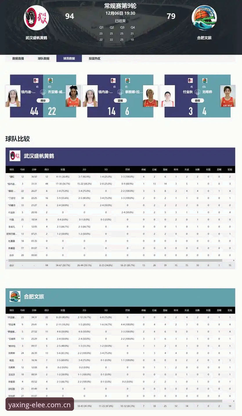 亚星娱乐e-sports赛事数据常见问题 亚星娱乐e-sports赛事数据常见问题,该信谁的数据源才靠谱?
